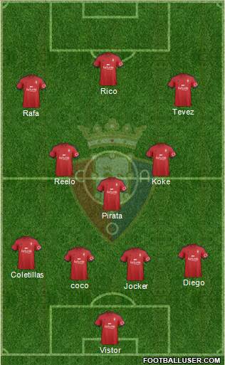 C. At. Osasuna Formation 2015