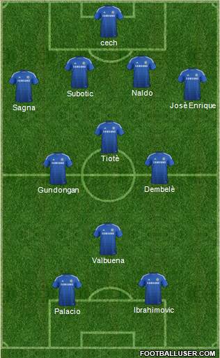 Chelsea Formation 2015