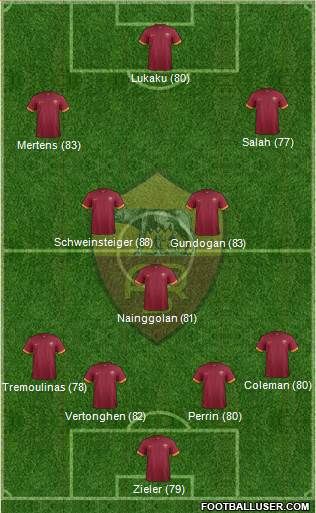 AS Roma Formation 2015