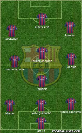 F.C. Barcelona Formation 2015