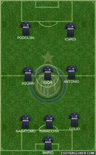 F.C. Internazionale Formation 2015