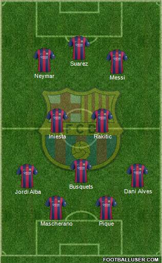 F.C. Barcelona Formation 2015