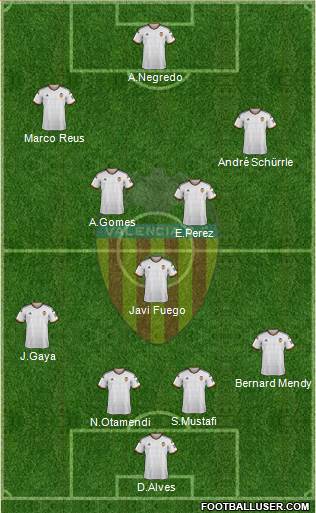 Valencia C.F., S.A.D. Formation 2015
