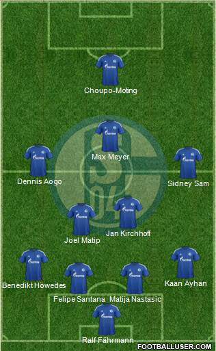 FC Schalke 04 Formation 2015