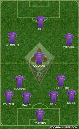 Fiorentina Formation 2015