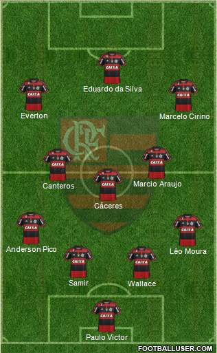 CR Flamengo Formation 2015