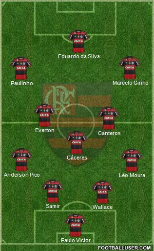 CR Flamengo Formation 2015