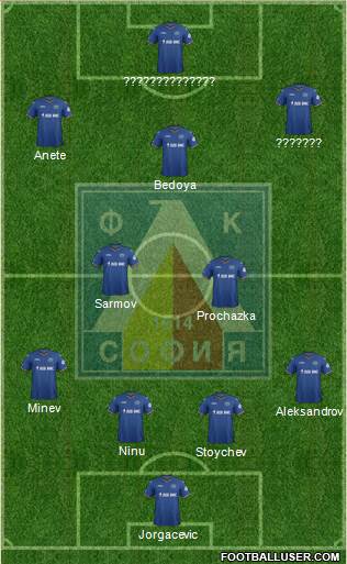 Levski (Sofia) Formation 2015