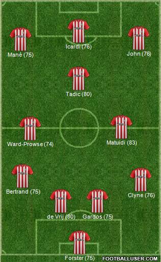 Southampton Formation 2015
