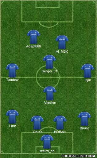 Chelsea Formation 2015