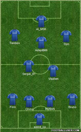 Chelsea Formation 2015