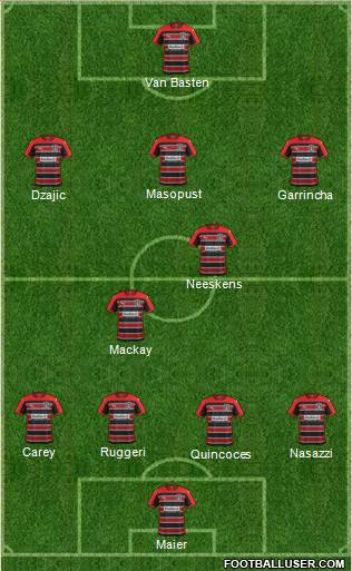 Huddersfield Town Formation 2015
