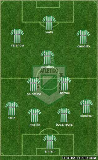 CDC Atlético Nacional Formation 2015
