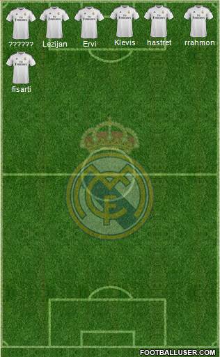 Real Madrid C.F. Formation 2015