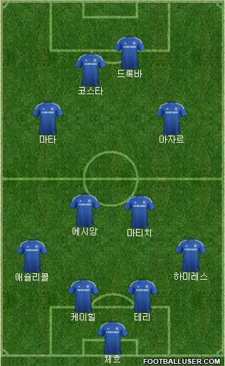 Chelsea Formation 2015