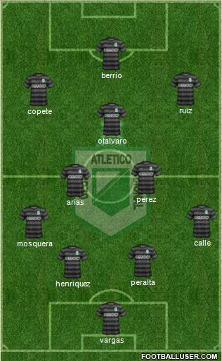 CDC Atlético Nacional Formation 2015