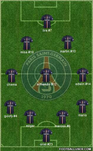 Paris Saint-Germain Formation 2015