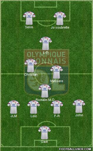 Olympique Lyonnais Formation 2015