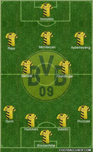 Borussia Dortmund Formation 2015