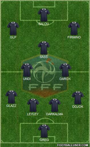 France Formation 2015