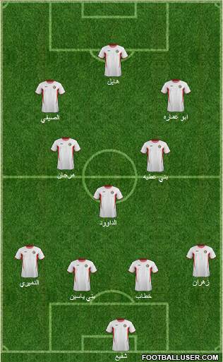 Jordan Formation 2015