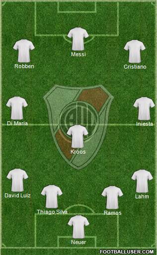 River Plate Formation 2015