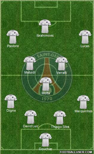 Paris Saint-Germain Formation 2015