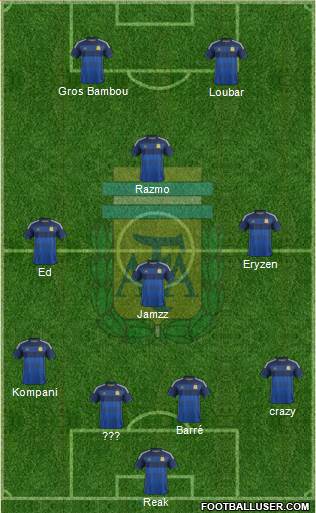 Argentina Formation 2015