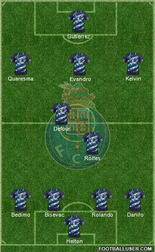 Futebol Clube do Porto - SAD Formation 2015
