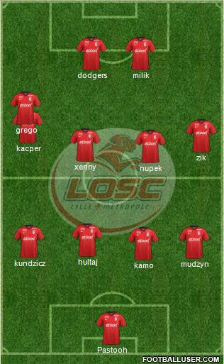 LOSC Lille Métropole Formation 2015