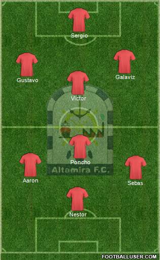 Club Altamira F.C. Formation 2015