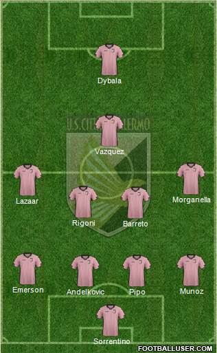 Città di Palermo Formation 2015