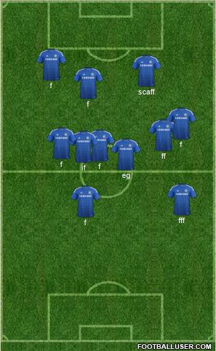 Chelsea Formation 2015