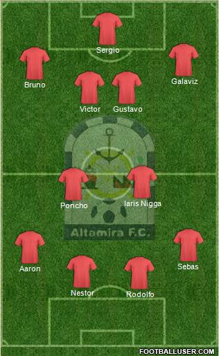 Club Altamira F.C. Formation 2015