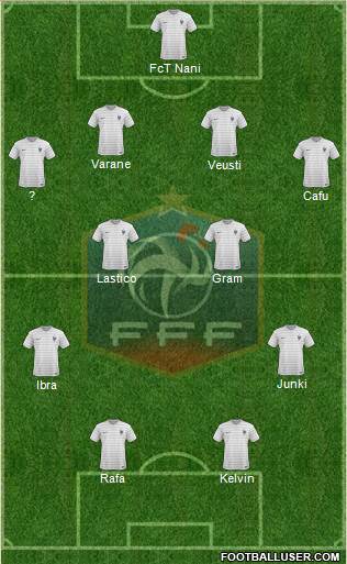 France Formation 2015