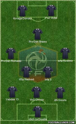 France Formation 2015