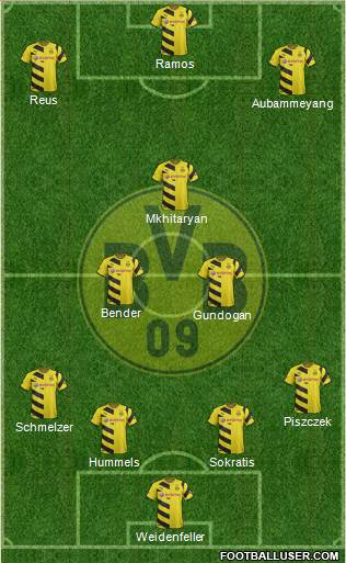 Borussia Dortmund Formation 2015