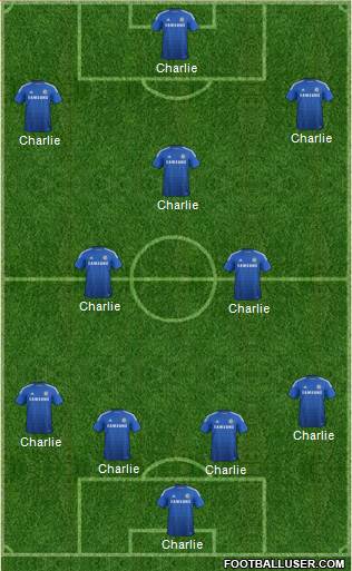 Chelsea Formation 2015