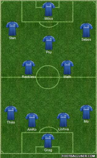 Chelsea Formation 2015