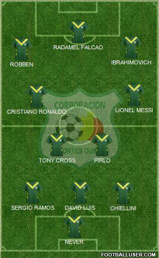 C Deportes Quindío Formation 2015