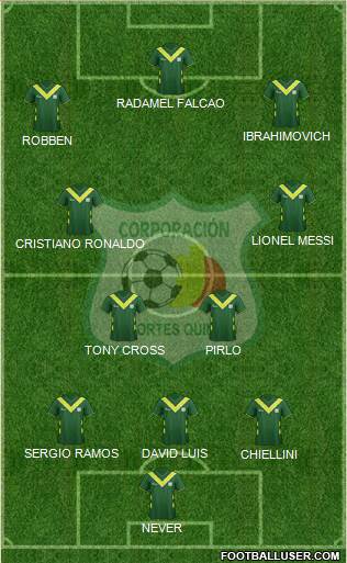 C Deportes Quindío 4-4-2 football formation