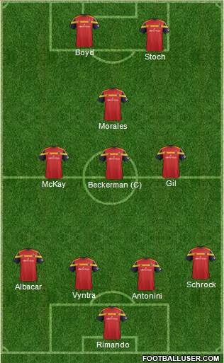 Real Salt Lake Formation 2015