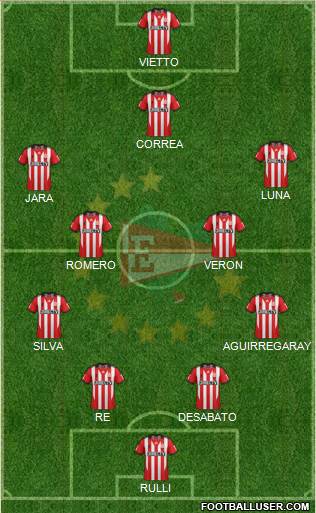 Estudiantes de La Plata Formation 2015