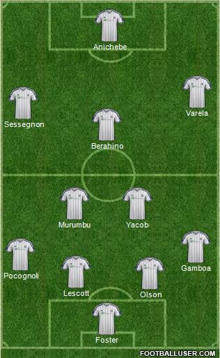 West Bromwich Albion Formation 2015