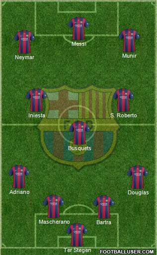 F.C. Barcelona Formation 2015