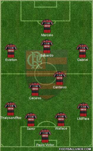 CR Flamengo Formation 2015