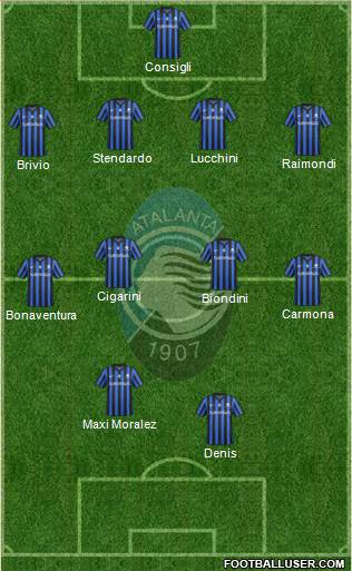 Atalanta Formation 2015