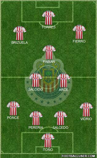 Club Guadalajara Formation 2015