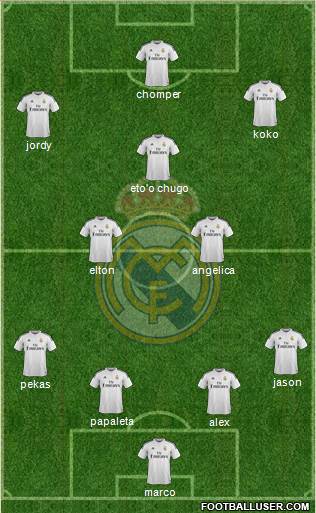 Real Madrid C.F. Formation 2015