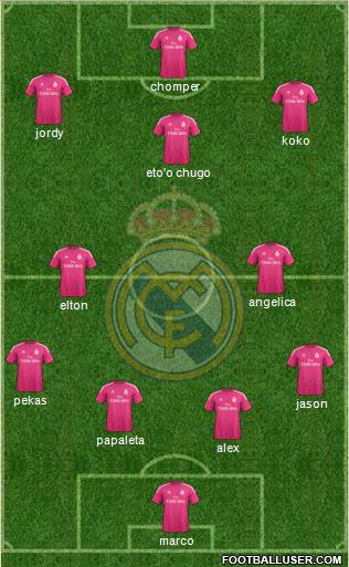 Real Madrid C.F. Formation 2015
